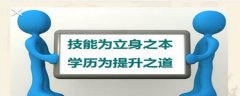 山东省自考本科学历对在职成人来的优势有哪些？