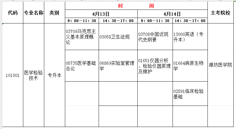 医学检验.jpg