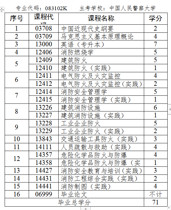 消防工程.jpg