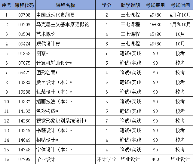 企业微信截图_17152229645812.png