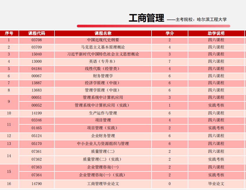 企业微信截图_17301875497637.png