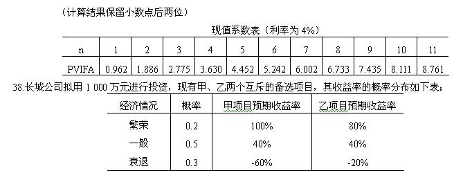 全国2008年1月高等教育自考财务管理学试题(图2)