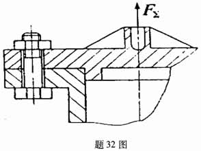 全国2008年4月高等教育自考机械设计基础试题(图2)