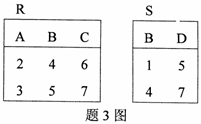 全国2007年10月高等教育自考数据库及其应用(图2)