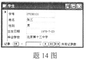 全国2007年10月高等教育自考数据库及其应用(图4)