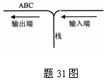 全国2007年10月高等教育自考数据结构导论试(图5)