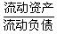 全国2007年7月高等教育自考银行会计学试题(图1)