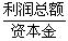 全国2007年7月高等教育自考银行会计学试题(图4)