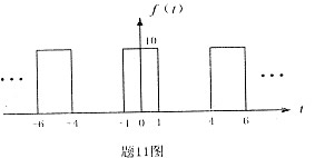 全国2007年7月高等教育自考信号与系统试题(图25)