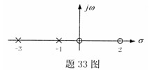 全国2007年7月高等教育自考信号与系统试题(图33)