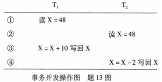 全国2007年7月高等教育自考数据库技术试题(图1)