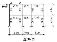 全国2008年10月高等教育自考混凝土结构设计(图1)