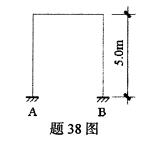 全国2008年10月高等教育自考混凝土结构设计(图4)