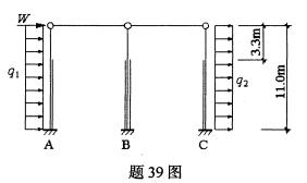 全国2008年10月高等教育自考混凝土结构设计(图5)