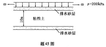 全国2008年10月高等教育自考工程地质及土力(图5)