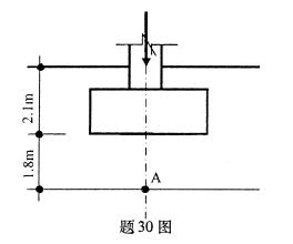 全国2009年1月高等教育自考土力学及地基基础(图2)