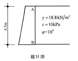 全国2009年1月高等教育自考土力学及地基基础(图3)