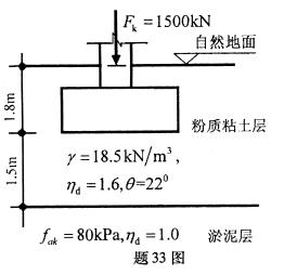 全国2009年1月高等教育自考土力学及地基基础(图4)