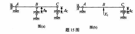 全国2009年4月高等教育自考结构力学（一）试(图14)