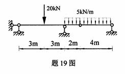 全国2009年4月高等教育自考结构力学（一）试(图17)