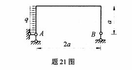 全国2009年4月高等教育自考结构力学（一）试(图19)