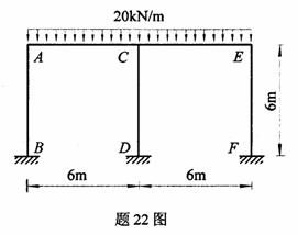 全国2009年4月高等教育自考结构力学（一）试(图20)