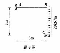 全国2009年4月高等教育自考结构力学（一）试(图9)