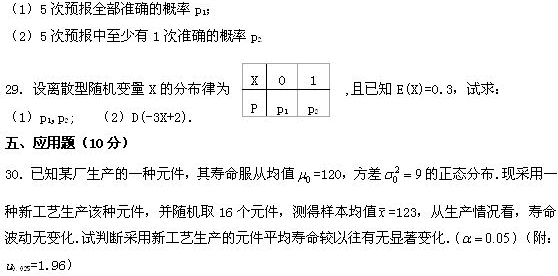 全国2009年4月高等教育自考概率论与数理统计(图6)