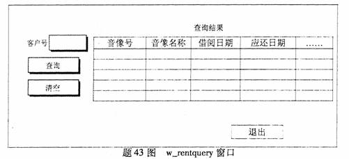 全国2010年1月高等教育自考软件开发工具试题