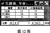 全国2010年1月高等教育自考数据库及其应用试题