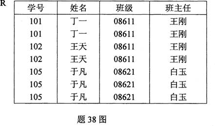 全国2010年1月高等教育自考数据库及其应用试题