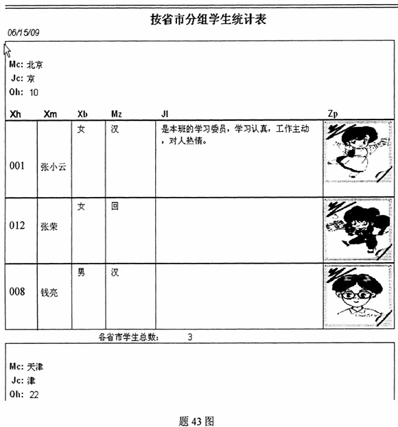 全国2010年10月高等教育自考管理系统中计算(图3)