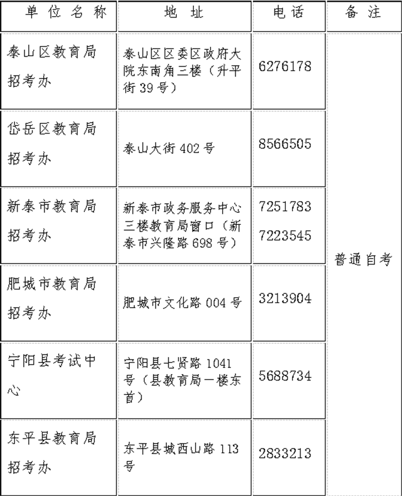 【泰安市】2018年下半年自学考试报考公告(图1)